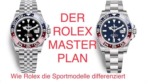 rolex sportmodelle verfügbarkeit|More.